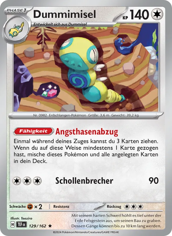 Dummimisel 129/162