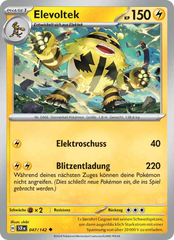 Elevoltek 047/142