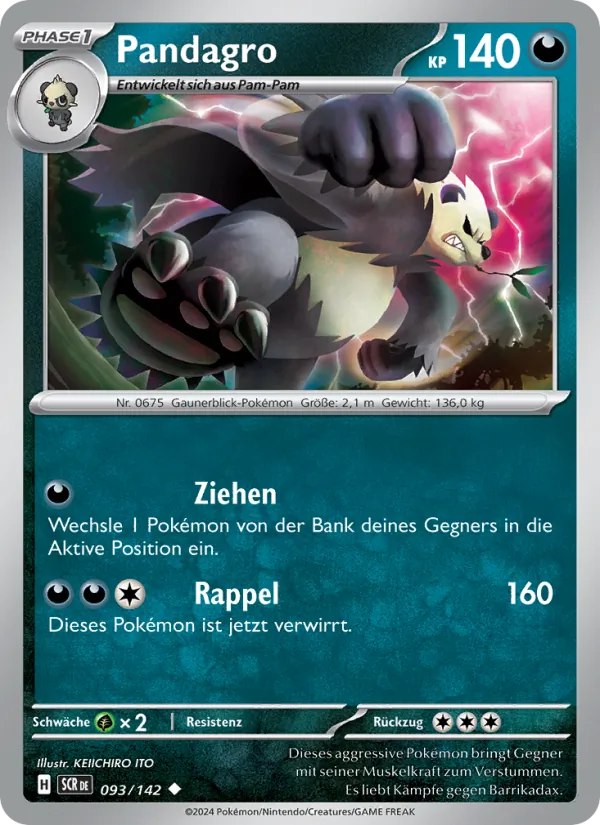 Pandagro 093/142