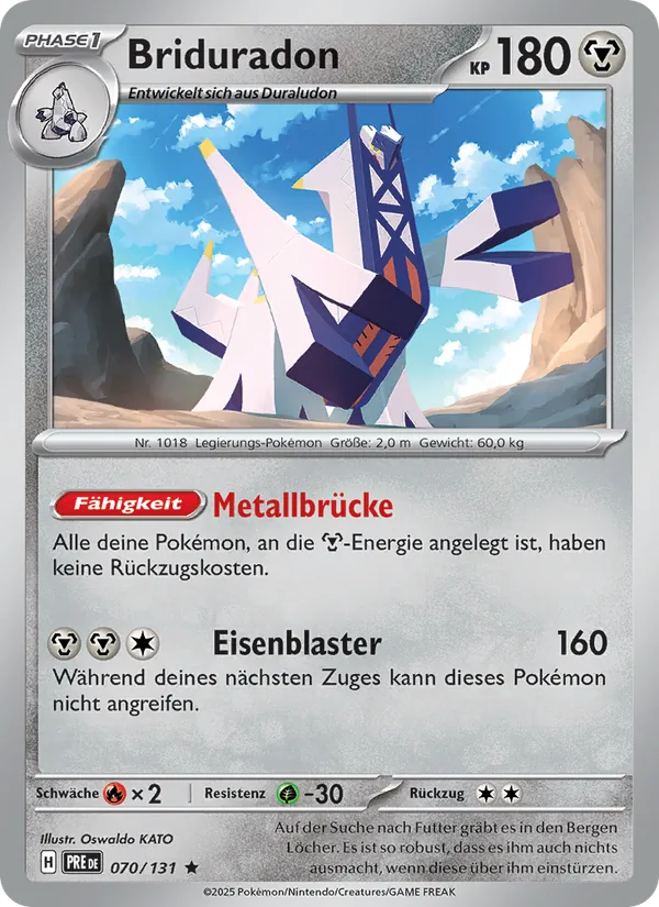 Briduradon 070/131