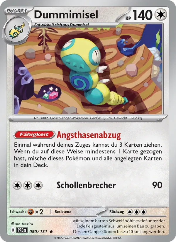 Dummimisel 080/131
