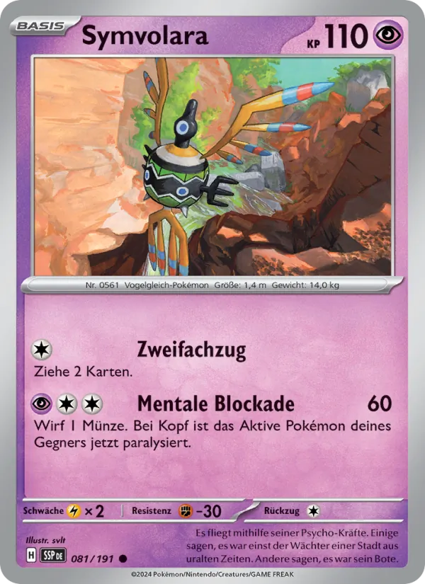 Symvolara 081/191