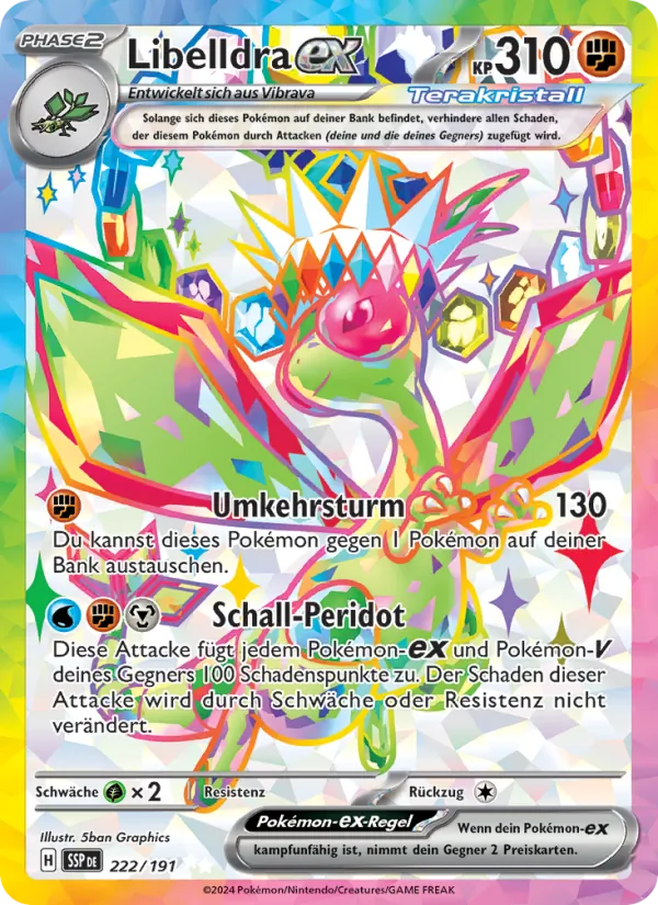 Libelldra-ex 222/191