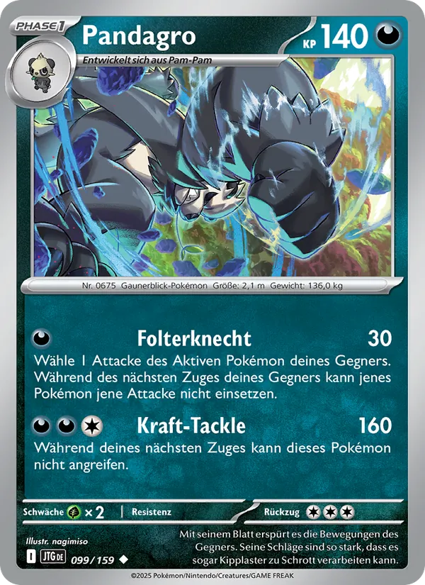 Pandagro 099/159