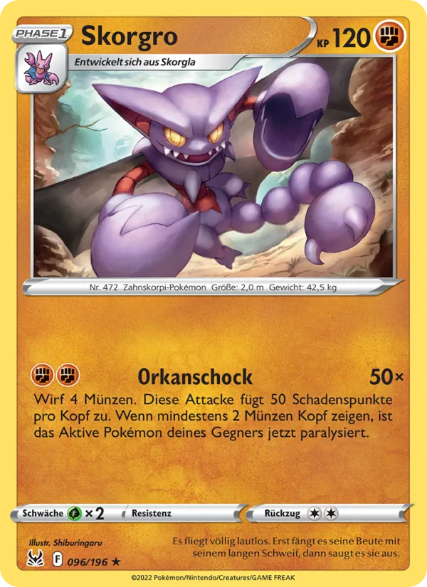 Skorgro 096/196
