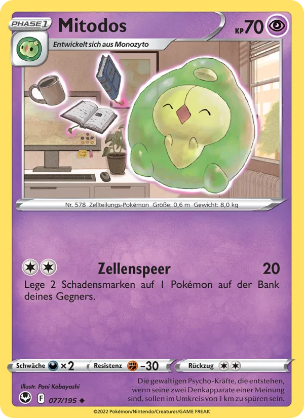 Mitodos 077/195