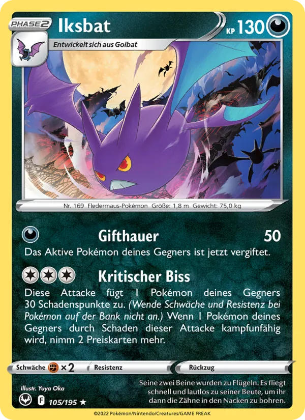 Iksbat 105/195