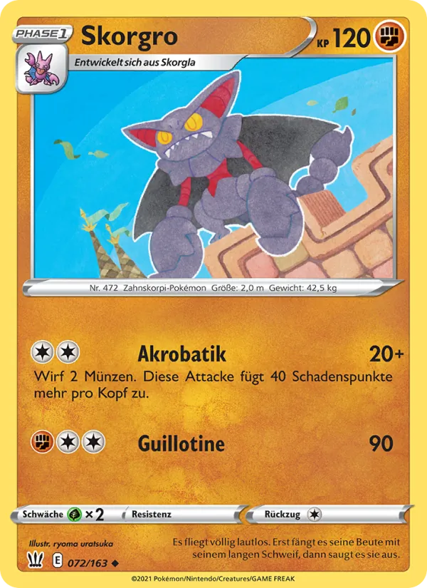 Skorgro 72/163