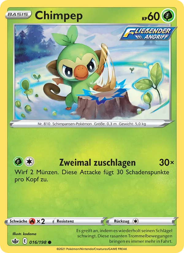 Chimpep 16/198