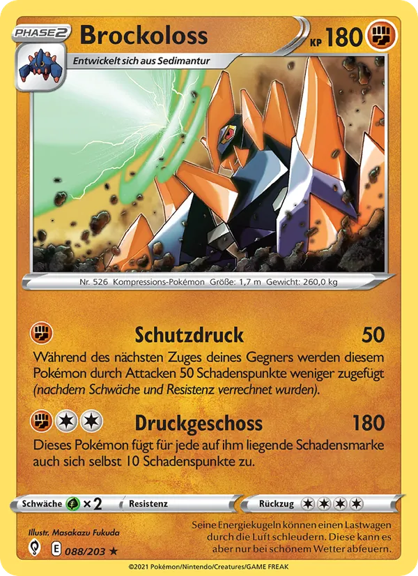 Brockoloss 88/203