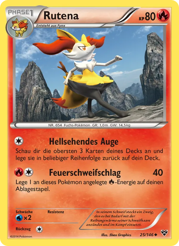 Rutena 25/146