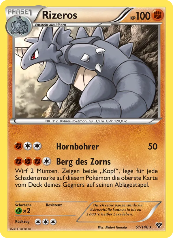 Rizeros 61/146
