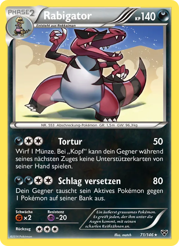 Rabigator 71/146