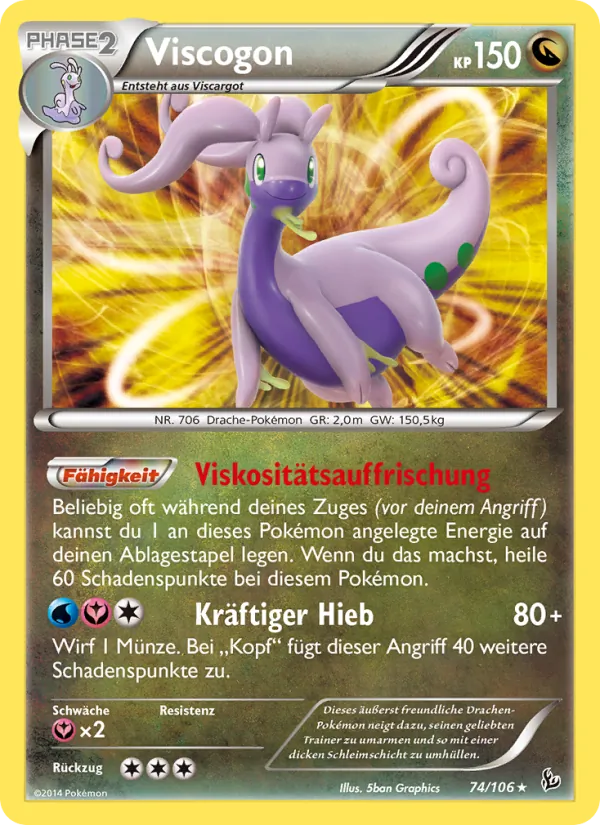 Viscogon 74/106