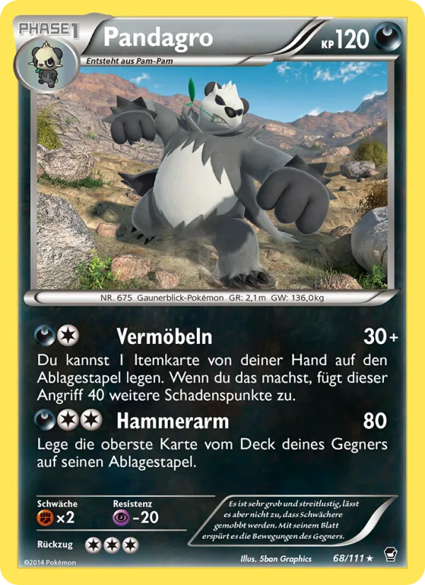 Pandagro 68/111
