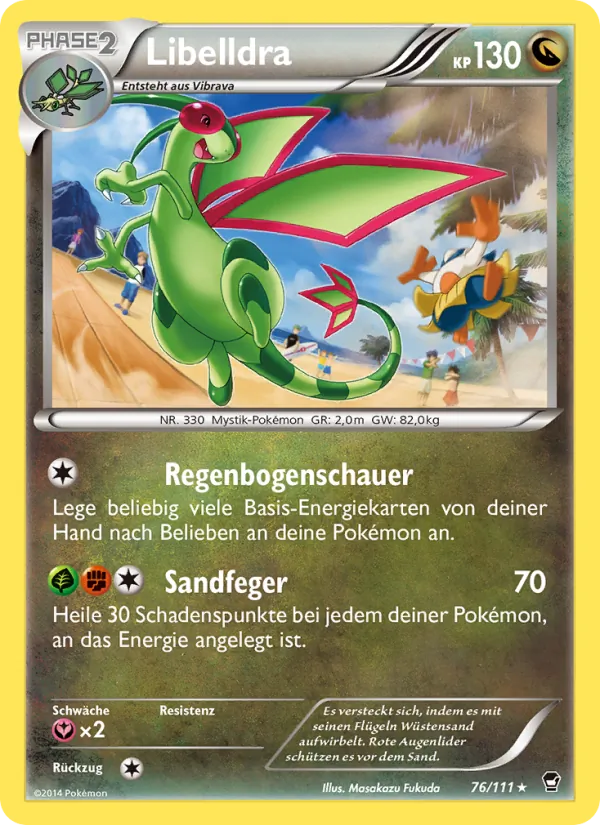 Libelldra 76/111
