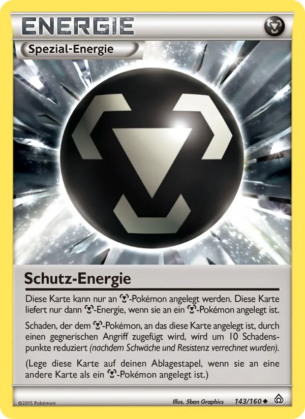 SchutzEnergie 143/160