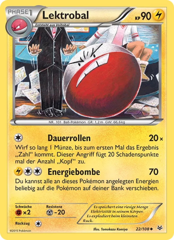 Lektrobal 22/108
