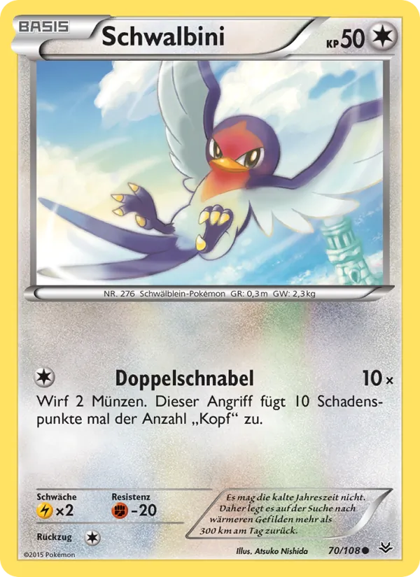 Schwalbini 70/108
