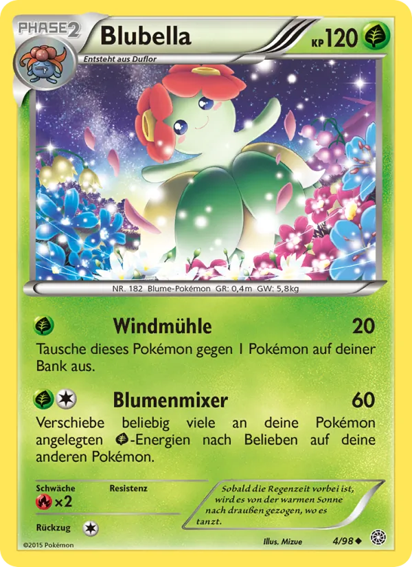 Blubella 4/98