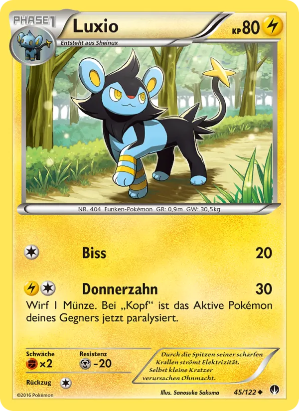 Luxio 45/122