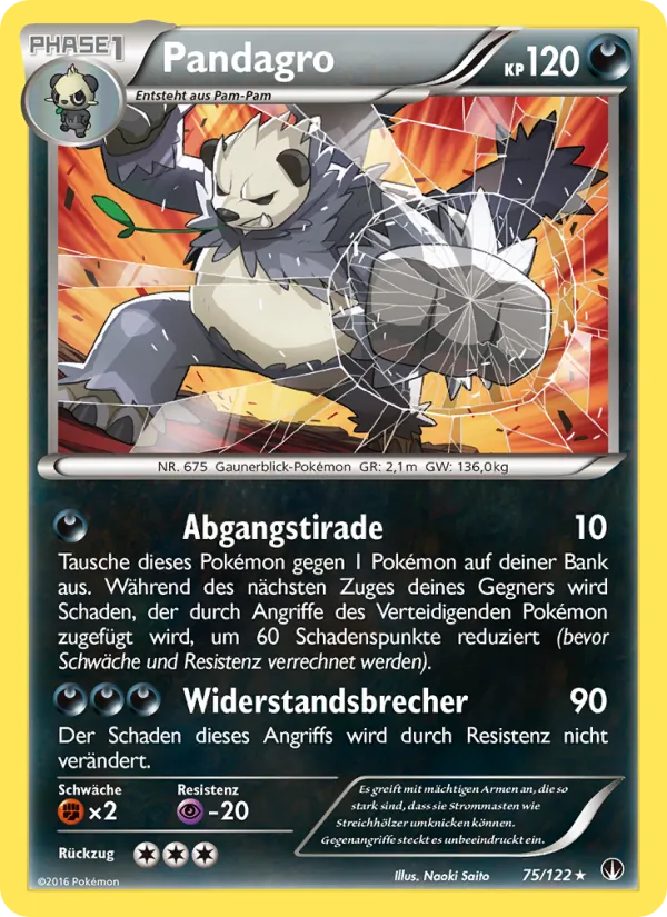 Pandagro 75/122