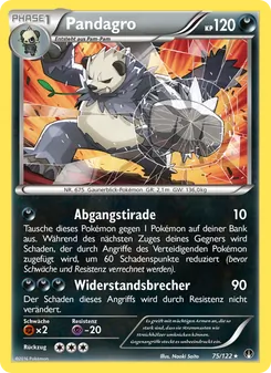 Pandagro