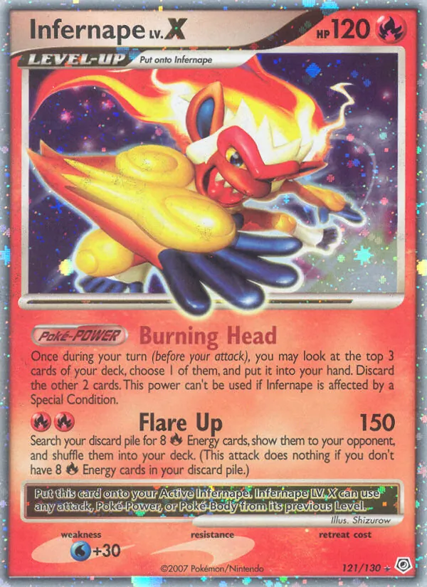 Panferno 121/130