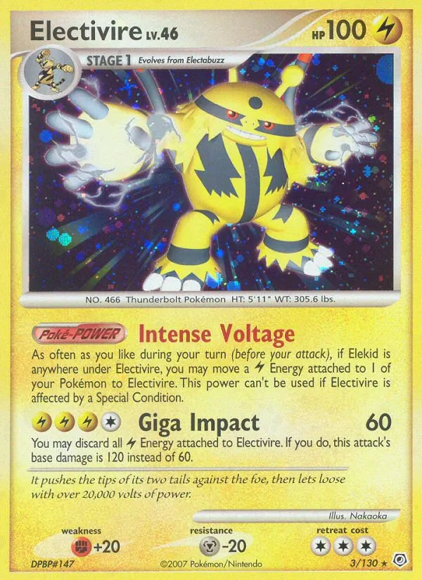 Elevoltek 3/130