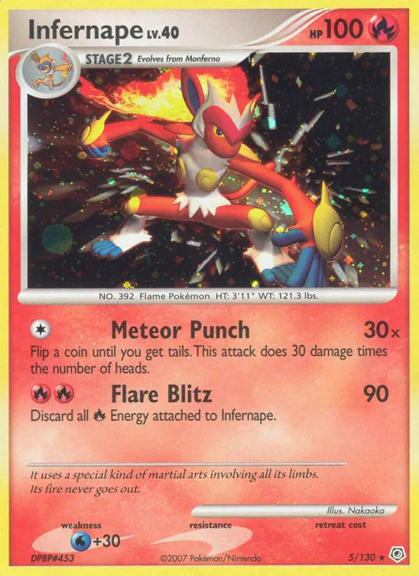 Panferno 5/130