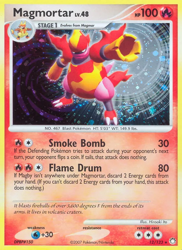 Magbrant 12/123
