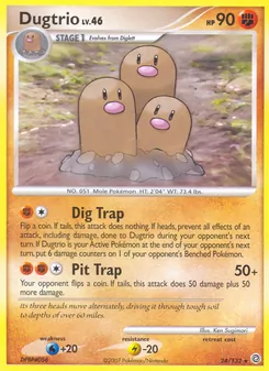Digdri