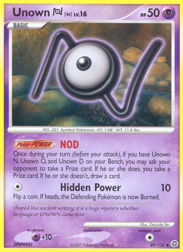 Icognito N 69/132