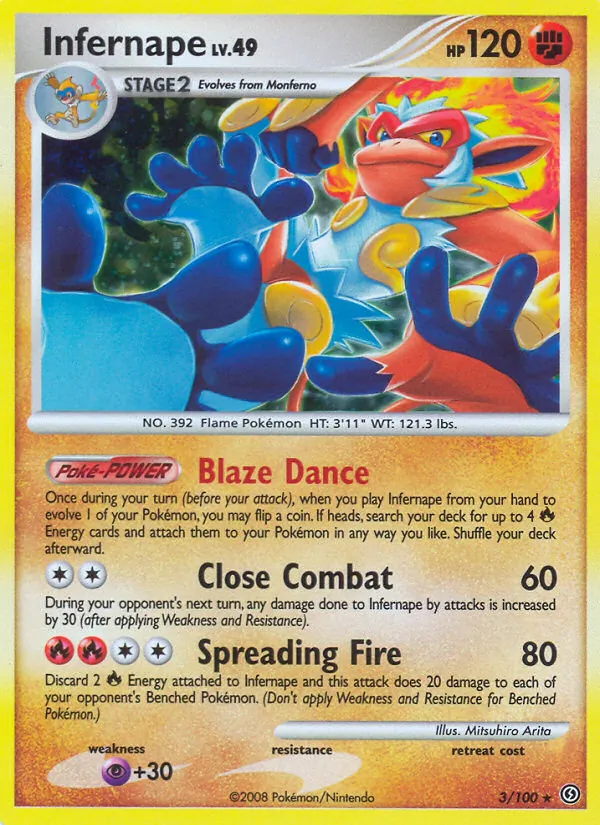 Panferno 3/100