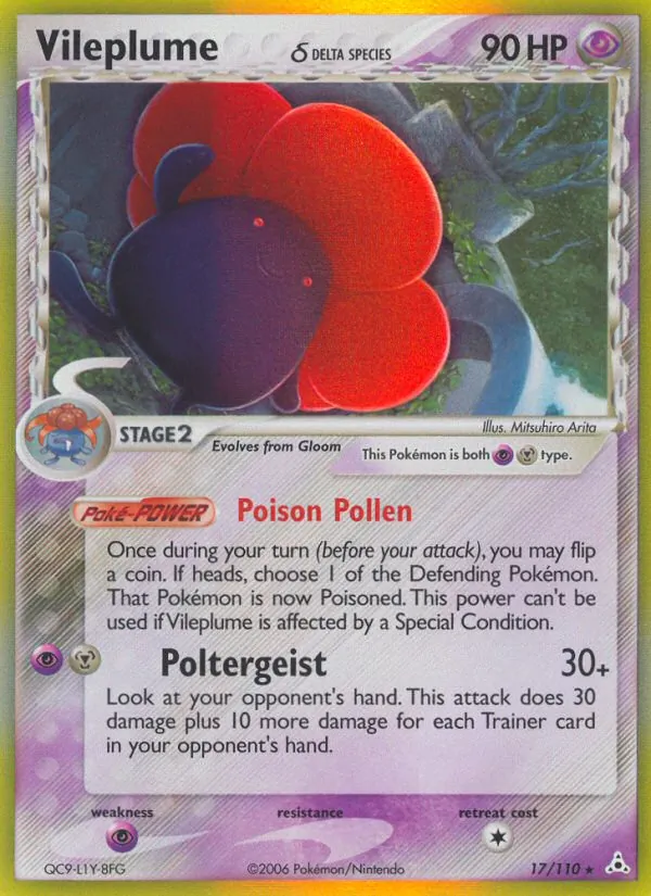 Giflor δ 17/110