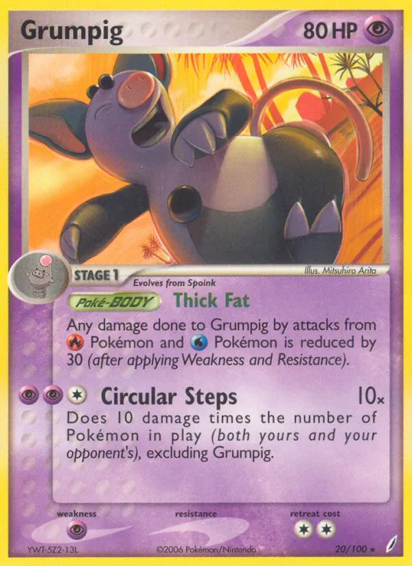 Groink 20/100