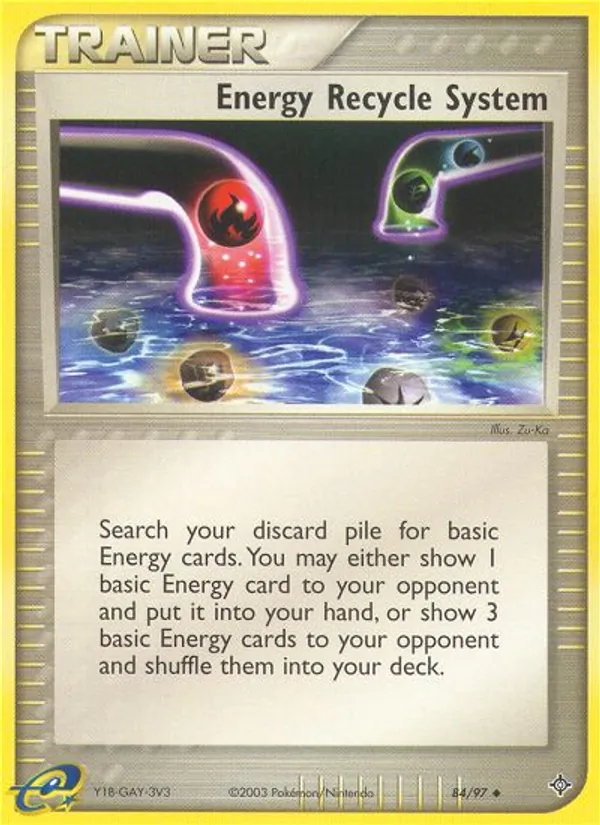 Energie Wiederverwertung 84/97