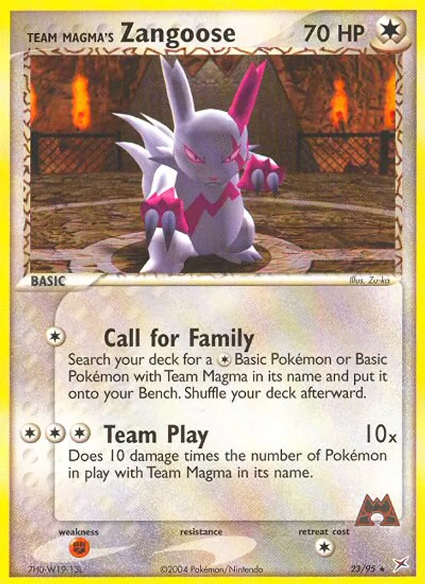 Team Magmas Sengo 23/95