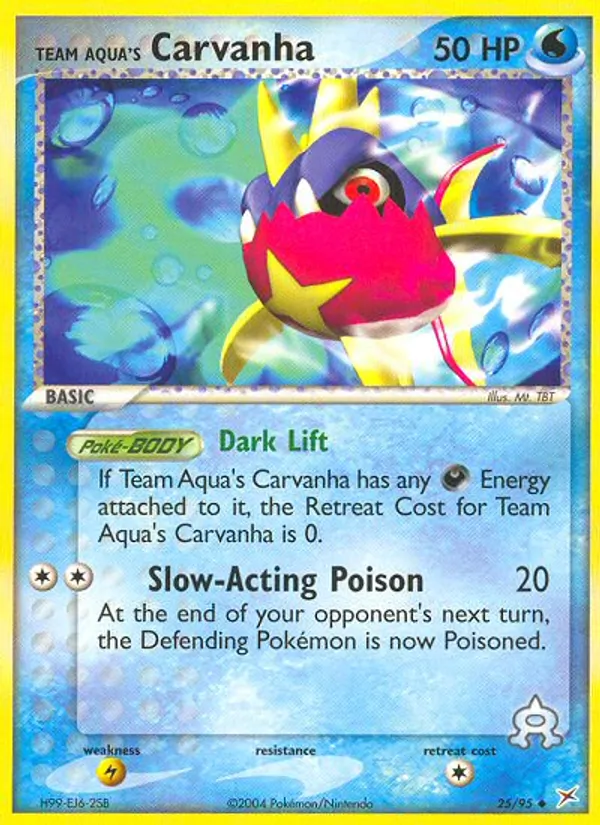 Team Aquas Kanivanha 25/95